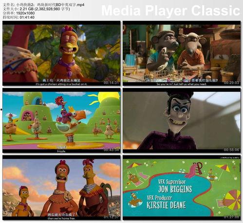 小鸡快跑2：鸡块新时代,鸡块新时代——探寻鸡块产业的崛起之路